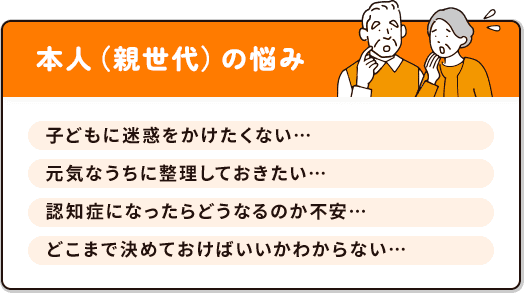 本人（親世代）の悩み：子どもに迷惑をかけたくない、元気なうちに整理しておきたい、認知症になったらどうなるのか不安、どこまで決めておけばいいかわからない